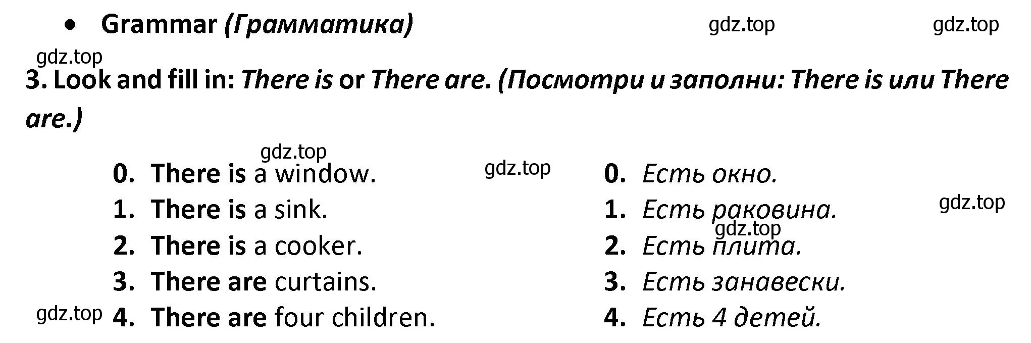 Решение номер 3 (страница 64) гдз по английскому языку 3 класс Баранова, Дули, контрольные задания