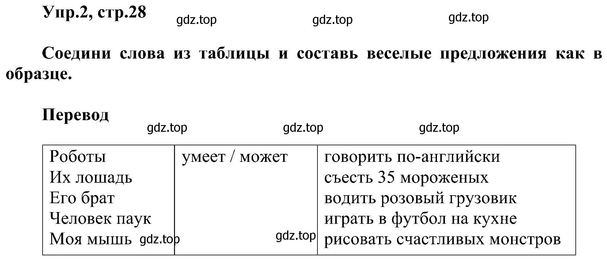 Решение номер 2 (страница 28) гдз по английскому языку 3 класс Рязанцева, сборник грамматических упражнений