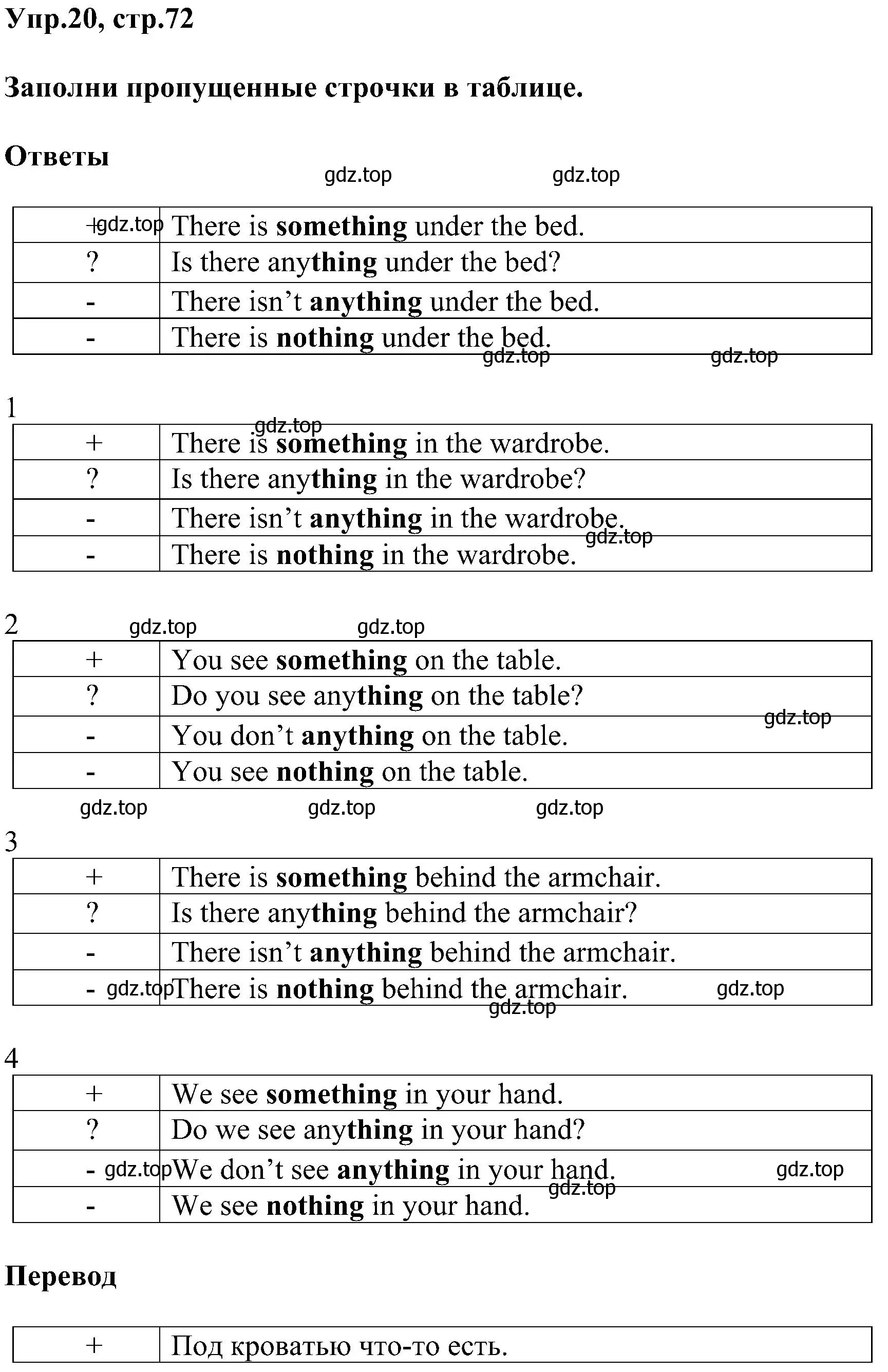 Решение номер 20 (страница 72) гдз по английскому языку 3 класс Рязанцева, сборник грамматических упражнений