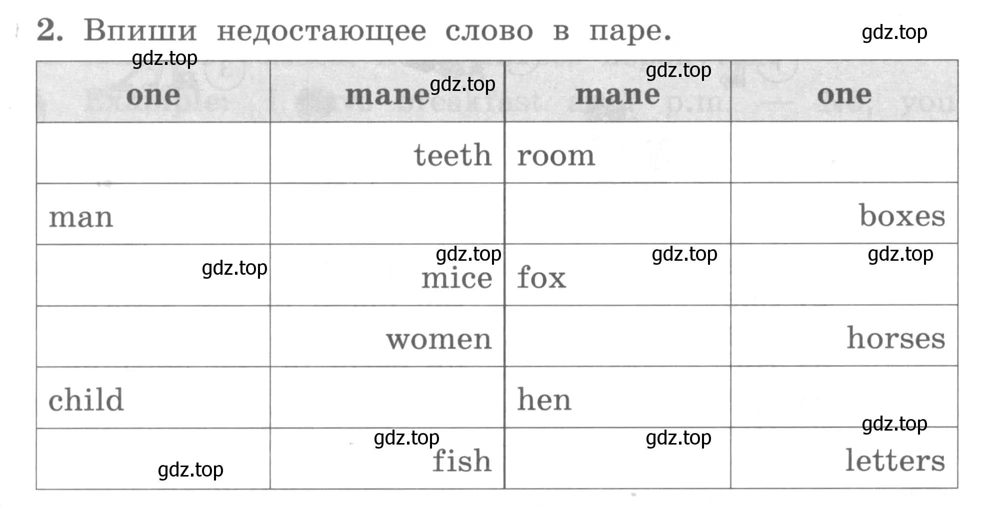 Условие номер 2 (страница 70) гдз по английскому языку 3 класс Биболетова, Денисенко, рабочая тетрадь