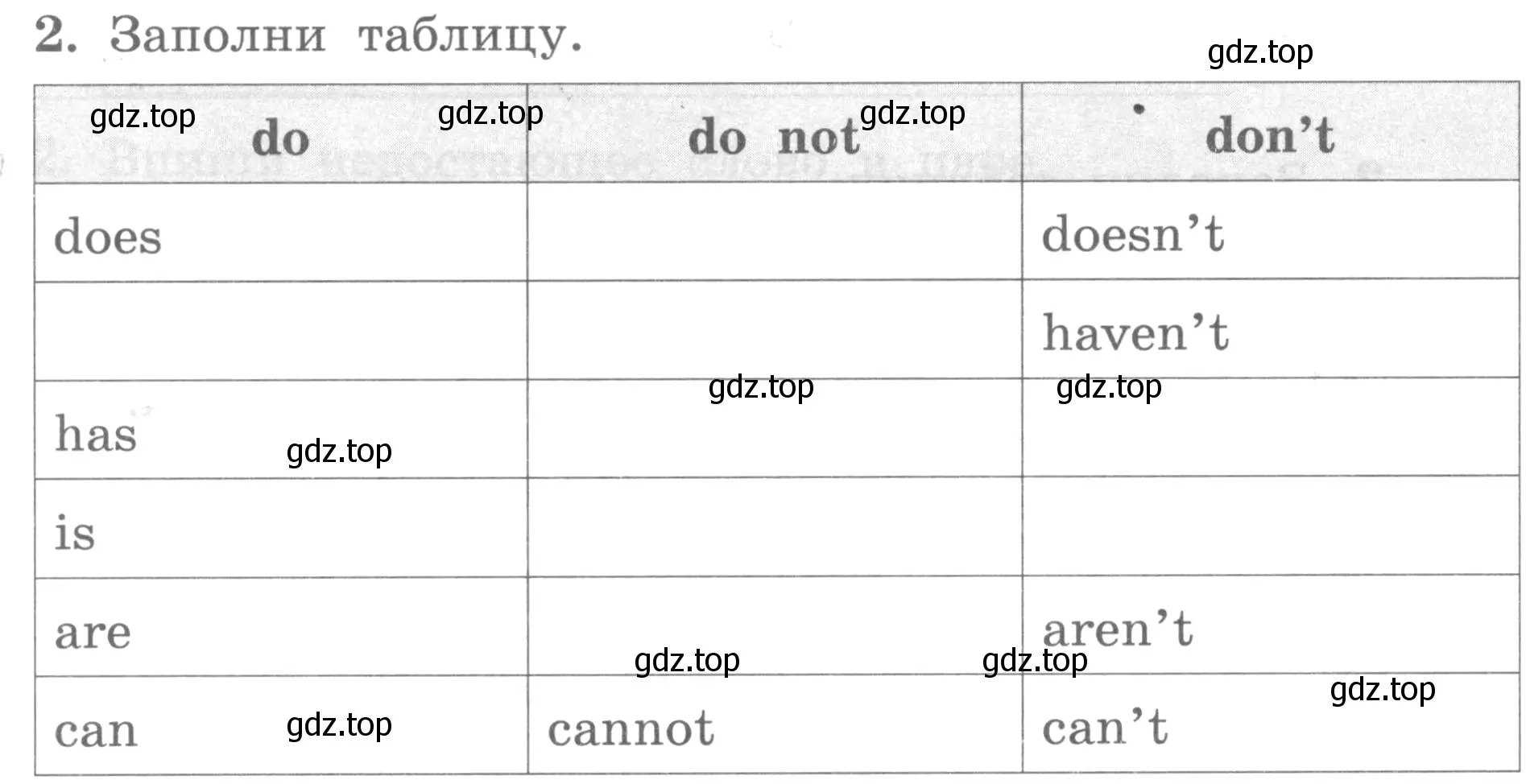 Условие номер 2 (страница 72) гдз по английскому языку 3 класс Биболетова, Денисенко, рабочая тетрадь