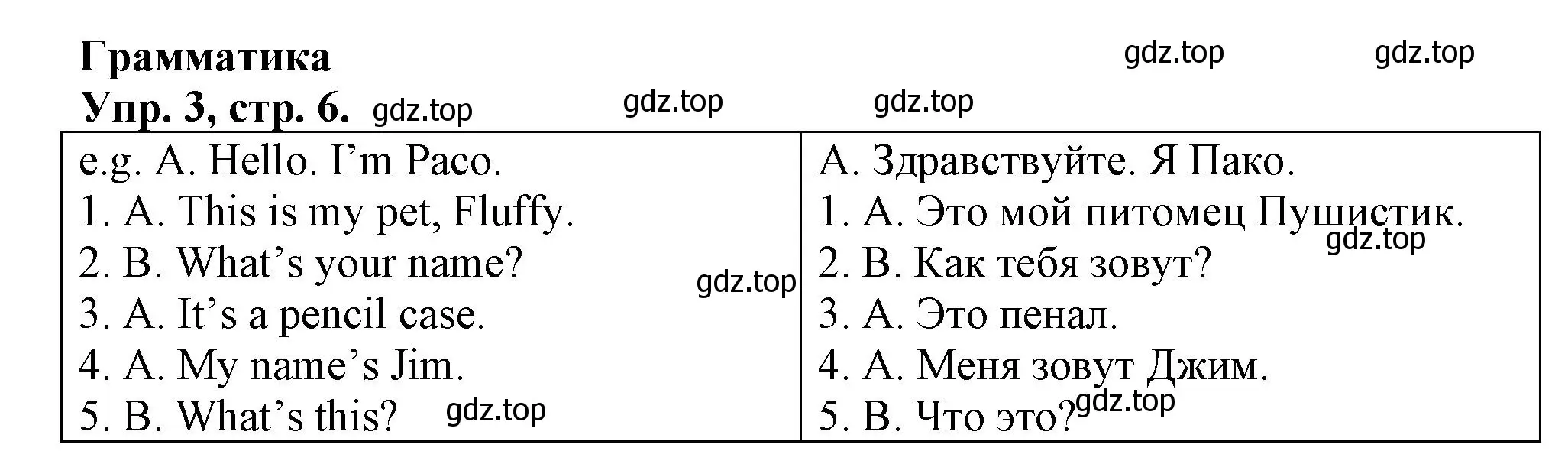 Решение номер 3 (страница 6) гдз по английскому языку 3 класс Быкова, Дули, контрольные задания