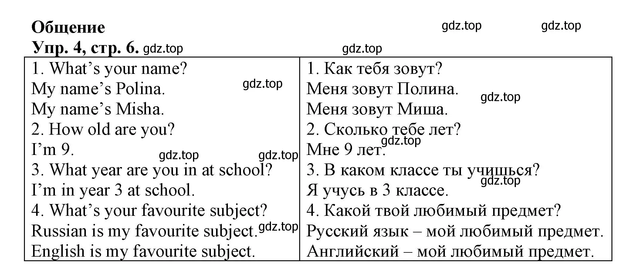 Решение номер 4 (страница 6) гдз по английскому языку 3 класс Быкова, Дули, контрольные задания