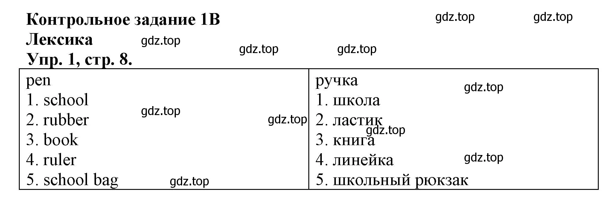 Решение номер 1 (страница 8) гдз по английскому языку 3 класс Быкова, Дули, контрольные задания