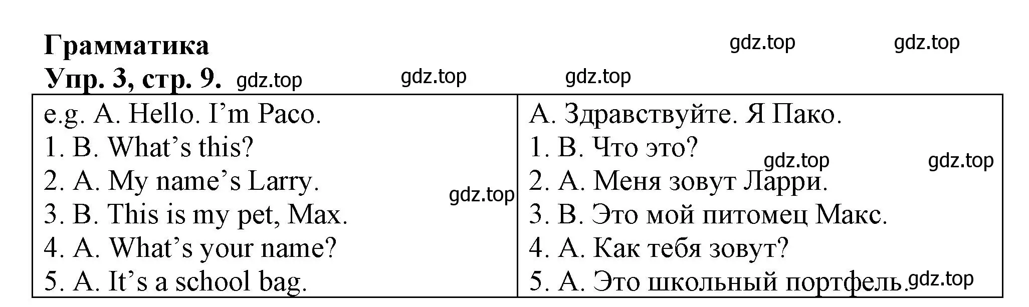 Решение номер 3 (страница 9) гдз по английскому языку 3 класс Быкова, Дули, контрольные задания