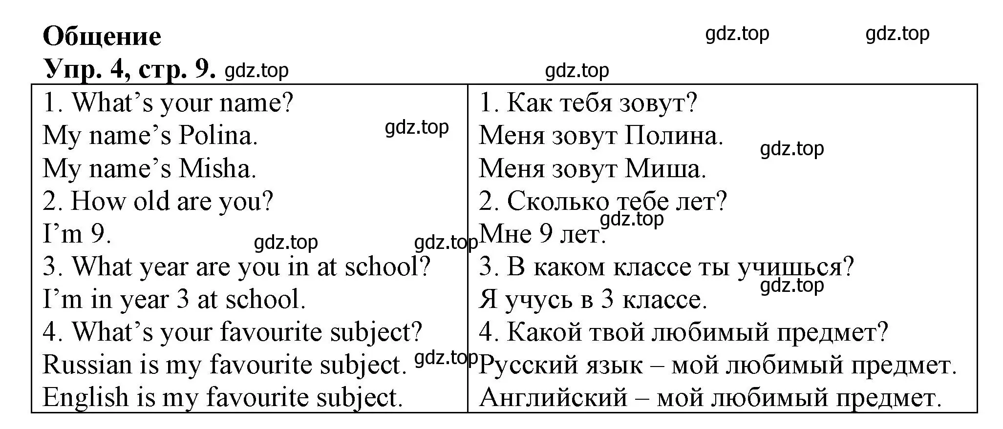 Решение номер 4 (страница 9) гдз по английскому языку 3 класс Быкова, Дули, контрольные задания