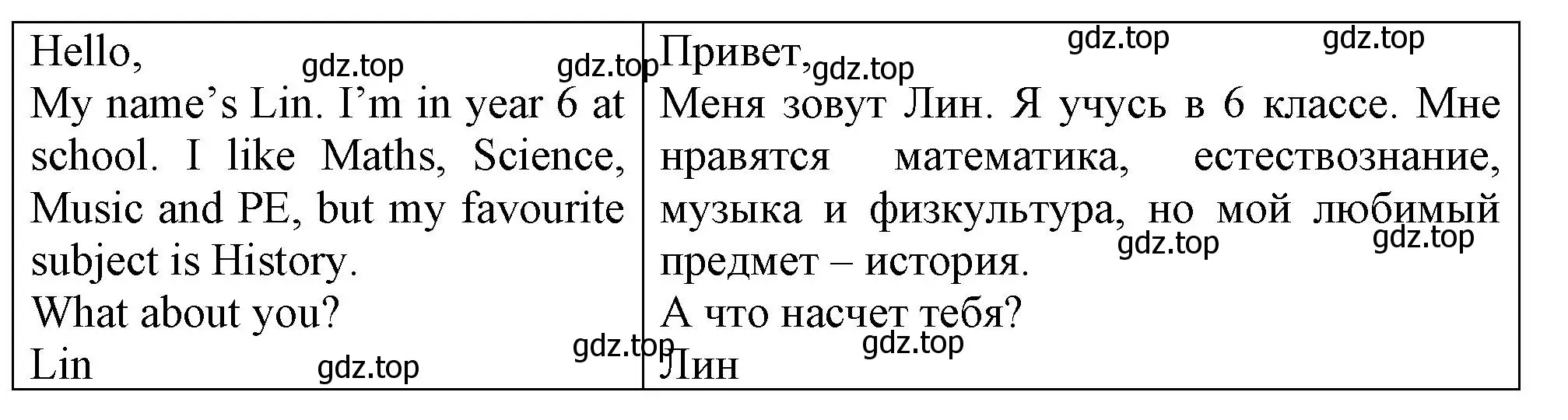 Решение номер 5 (страница 10) гдз по английскому языку 3 класс Быкова, Дули, контрольные задания