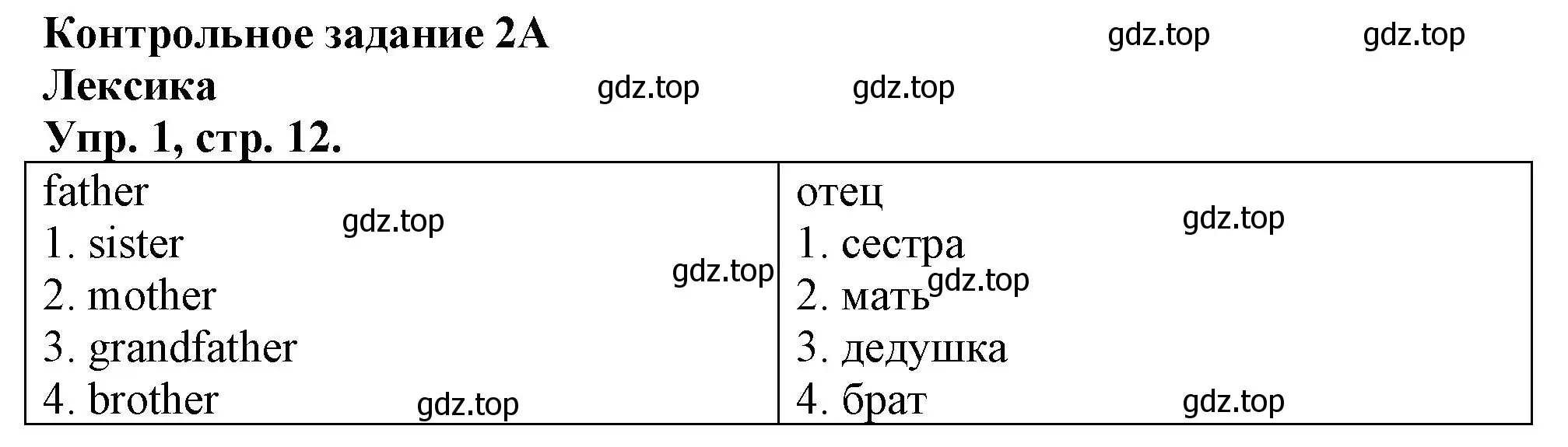 Решение номер 1 (страница 12) гдз по английскому языку 3 класс Быкова, Дули, контрольные задания