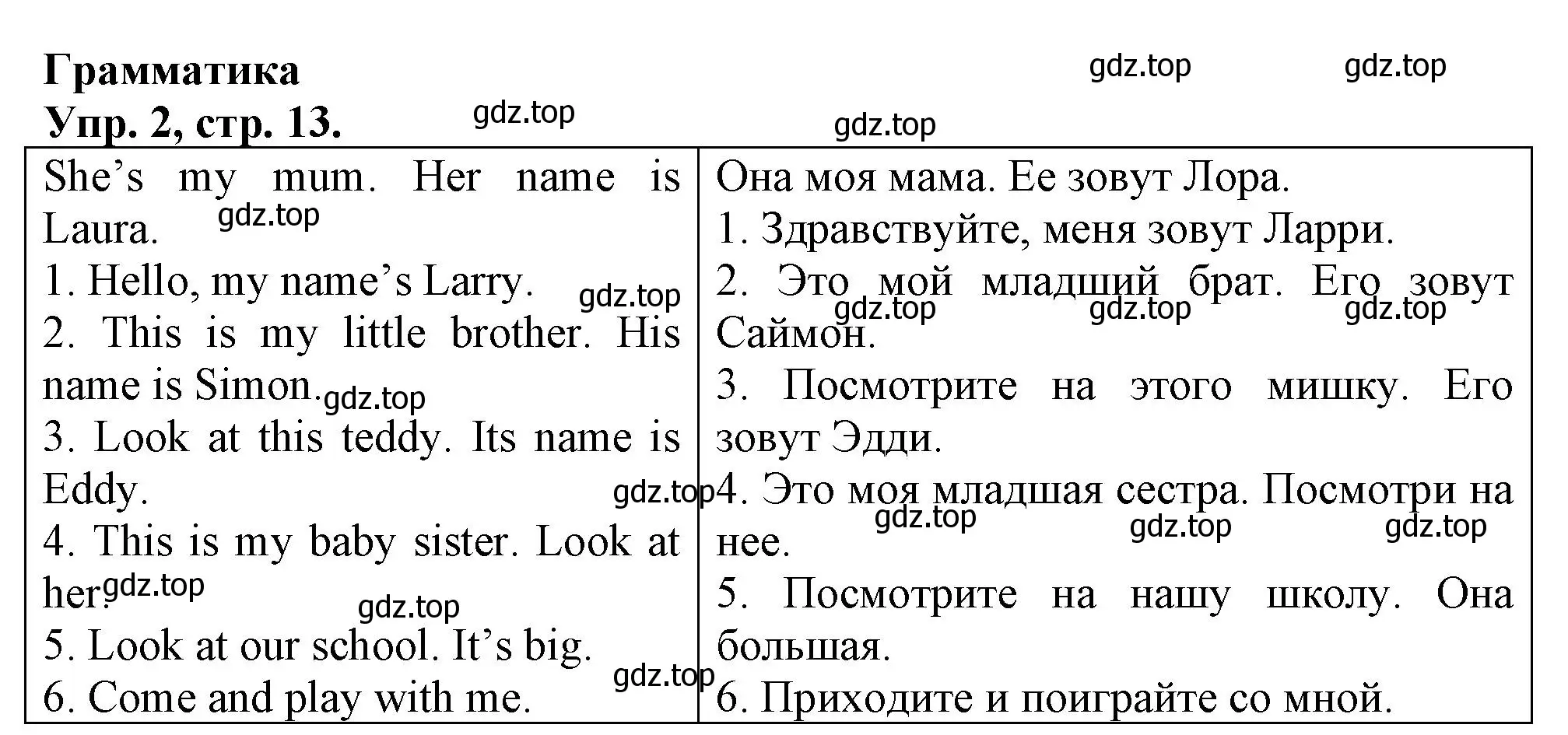 Решение номер 2 (страница 13) гдз по английскому языку 3 класс Быкова, Дули, контрольные задания