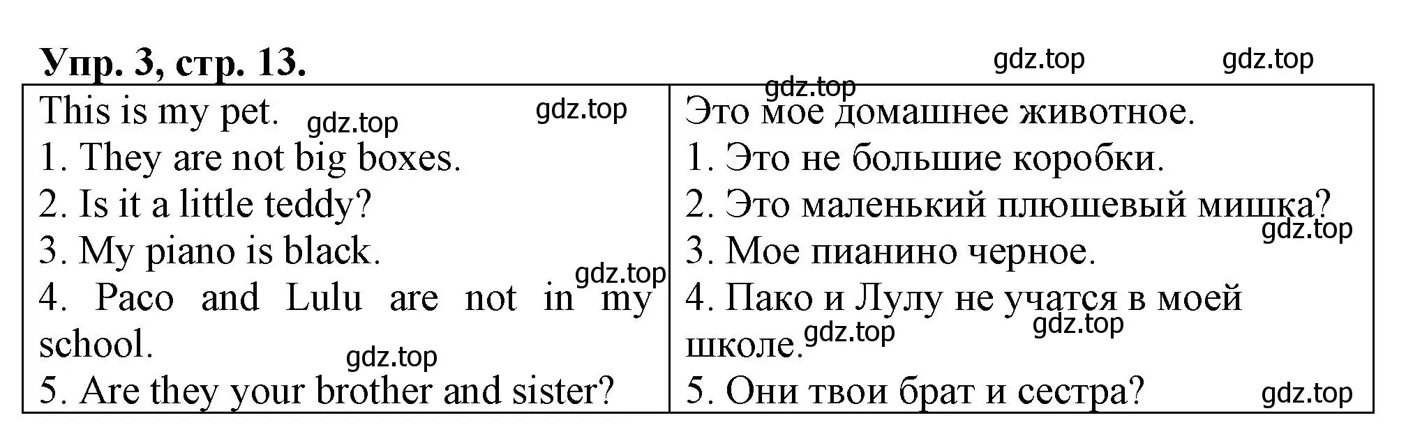 Решение номер 3 (страница 13) гдз по английскому языку 3 класс Быкова, Дули, контрольные задания