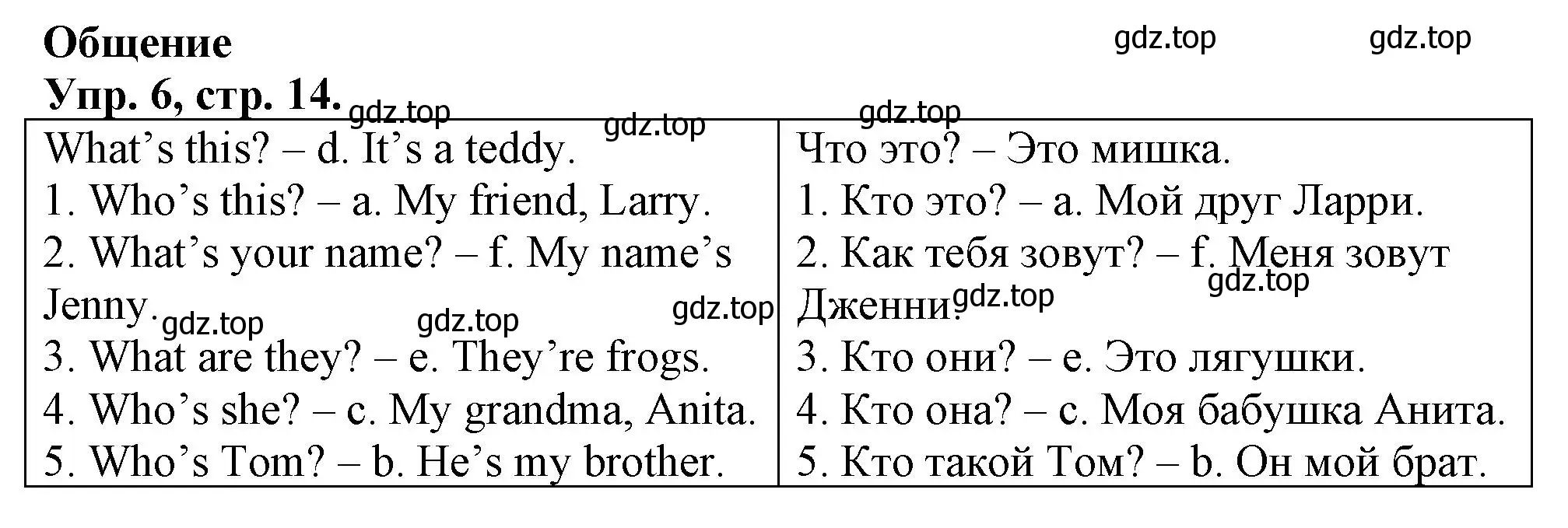 Решение номер 6 (страница 14) гдз по английскому языку 3 класс Быкова, Дули, контрольные задания