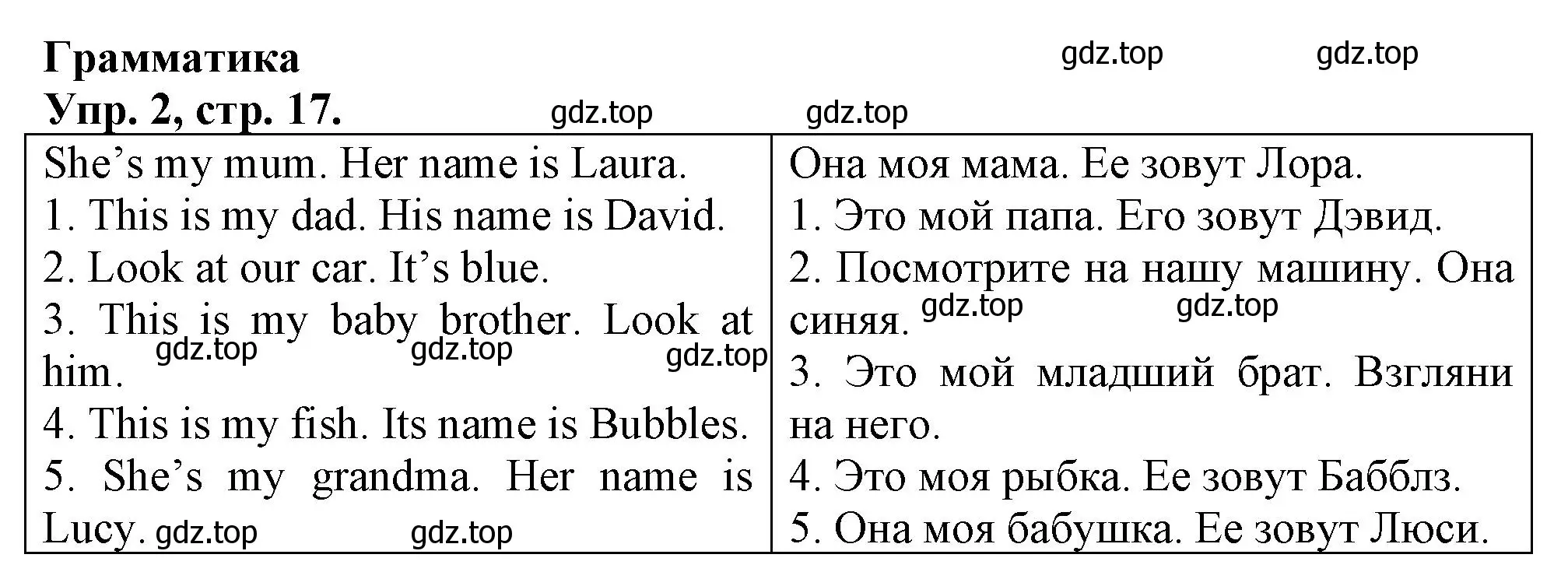 Решение номер 2 (страница 17) гдз по английскому языку 3 класс Быкова, Дули, контрольные задания