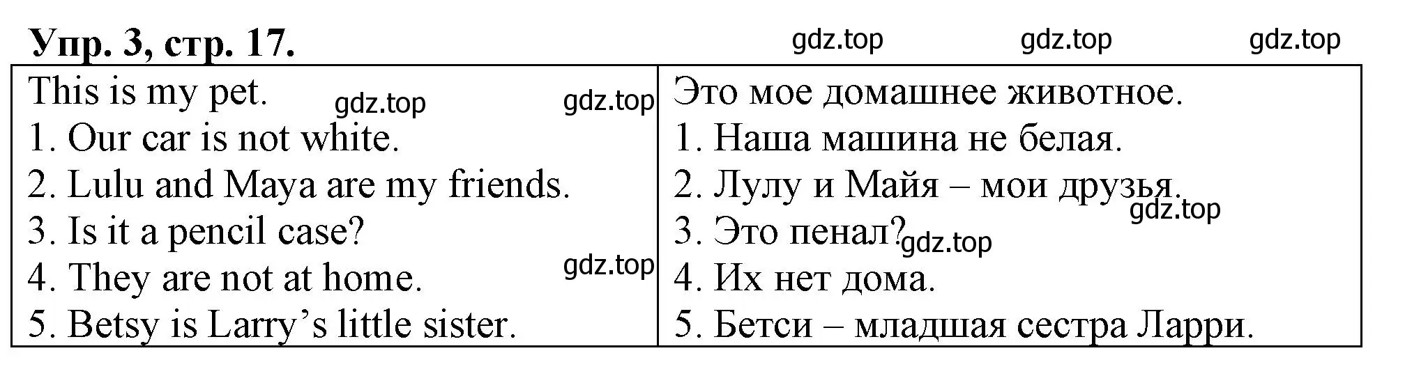 Решение номер 3 (страница 17) гдз по английскому языку 3 класс Быкова, Дули, контрольные задания