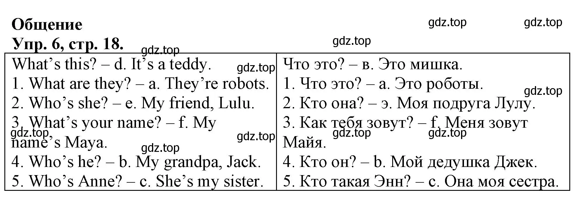 Решение номер 6 (страница 18) гдз по английскому языку 3 класс Быкова, Дули, контрольные задания