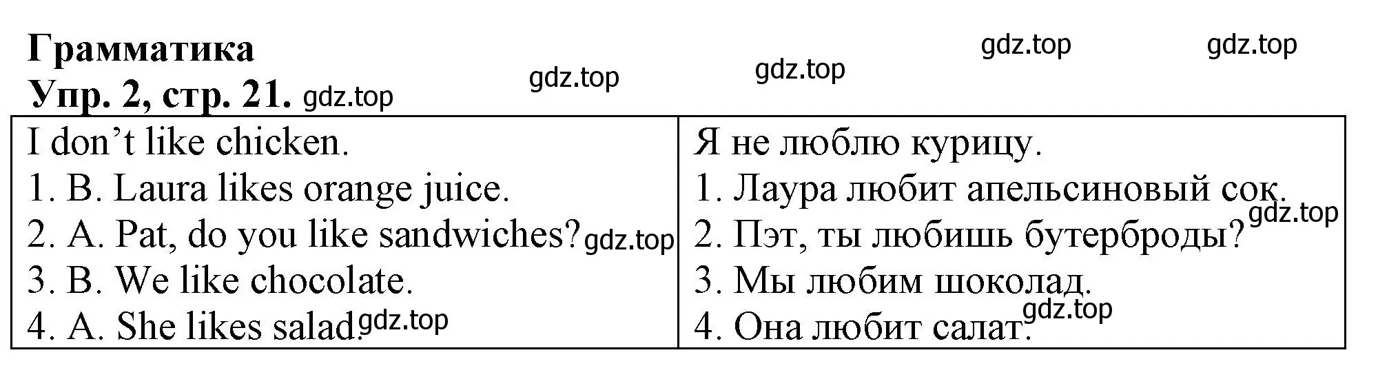 Решение номер 2 (страница 21) гдз по английскому языку 3 класс Быкова, Дули, контрольные задания