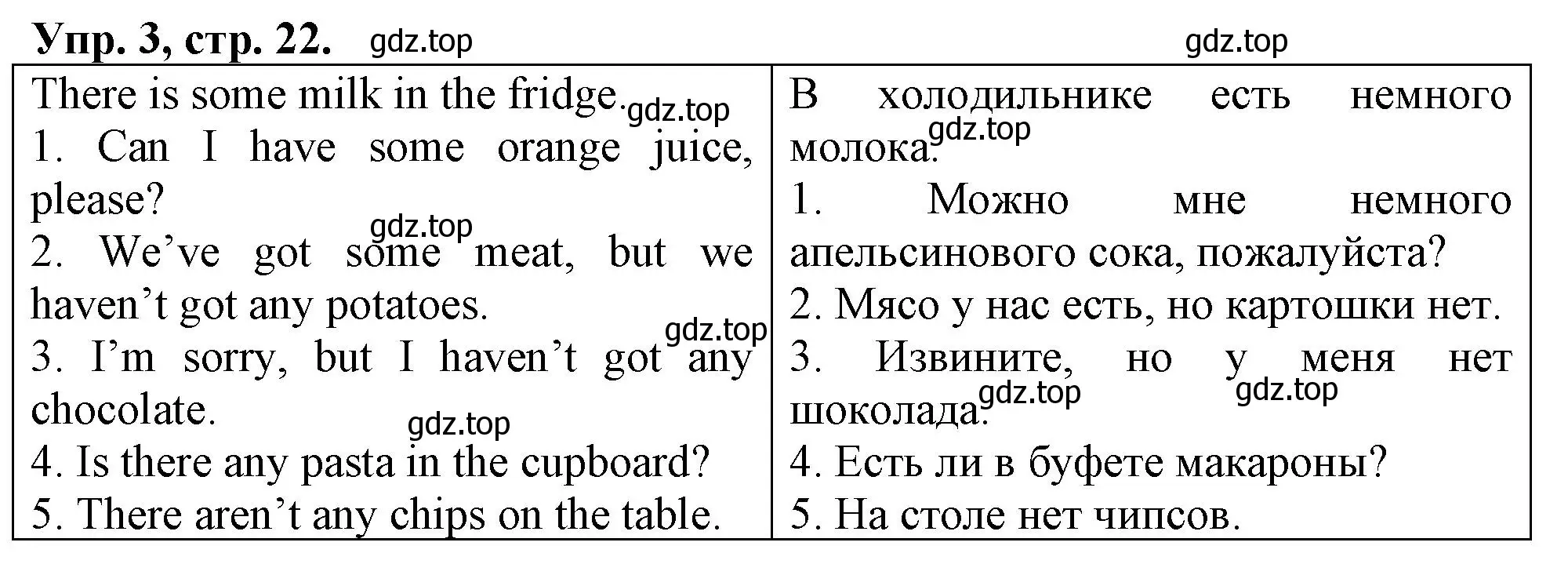 Решение номер 3 (страница 22) гдз по английскому языку 3 класс Быкова, Дули, контрольные задания