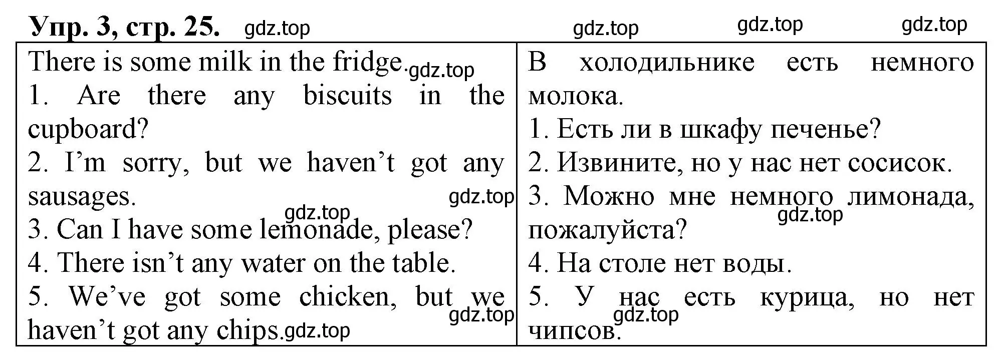 Решение номер 3 (страница 25) гдз по английскому языку 3 класс Быкова, Дули, контрольные задания