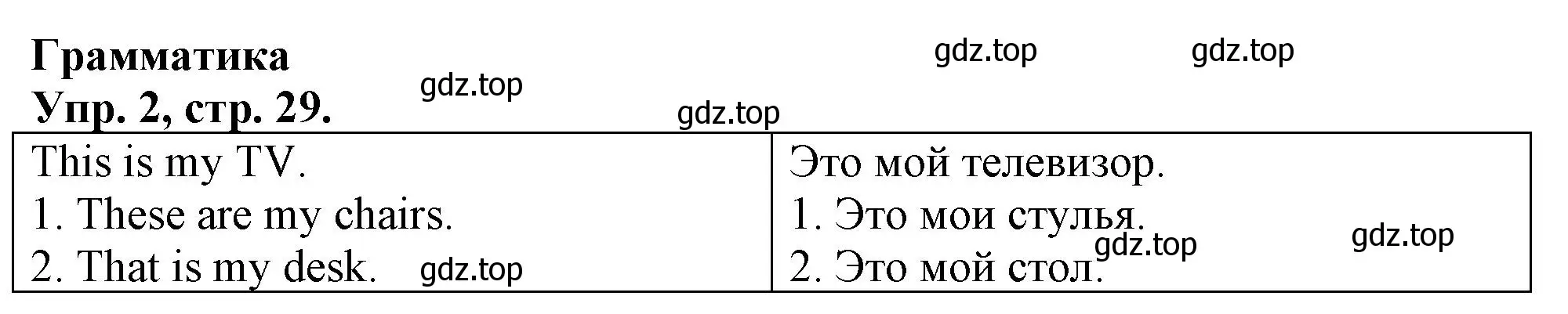 Решение номер 2 (страница 29) гдз по английскому языку 3 класс Быкова, Дули, контрольные задания