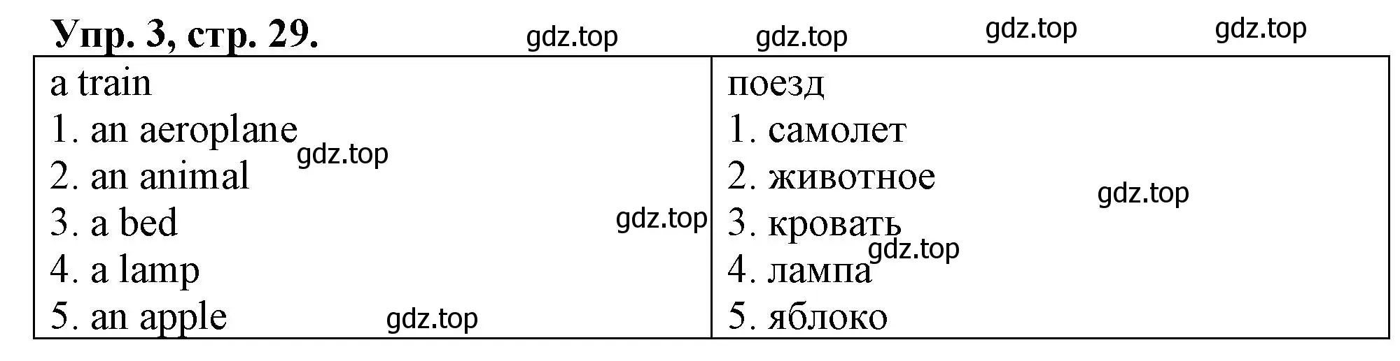 Решение номер 3 (страница 29) гдз по английскому языку 3 класс Быкова, Дули, контрольные задания