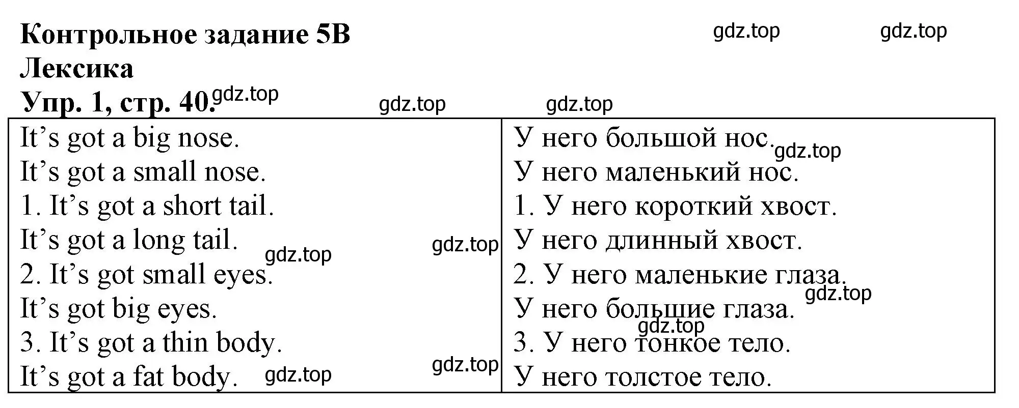 Решение номер 1 (страница 40) гдз по английскому языку 3 класс Быкова, Дули, контрольные задания