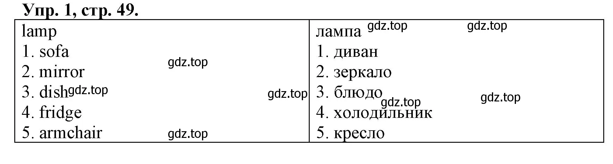 Решение номер 1 (страница 49) гдз по английскому языку 3 класс Быкова, Дули, контрольные задания