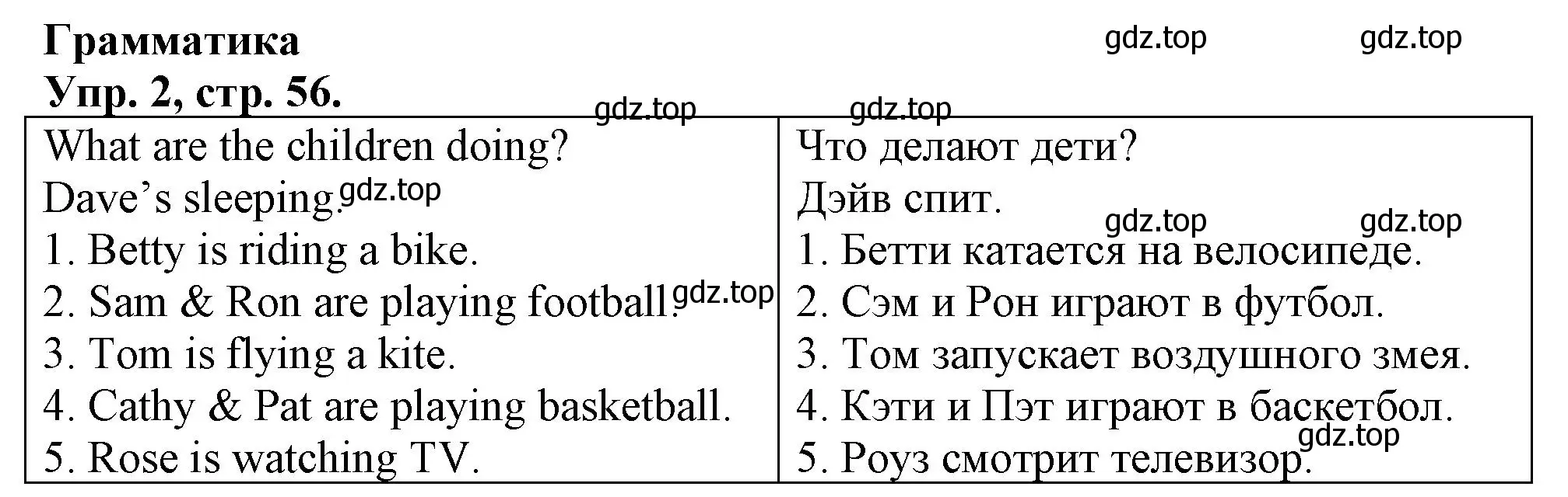 Решение номер 2 (страница 56) гдз по английскому языку 3 класс Быкова, Дули, контрольные задания