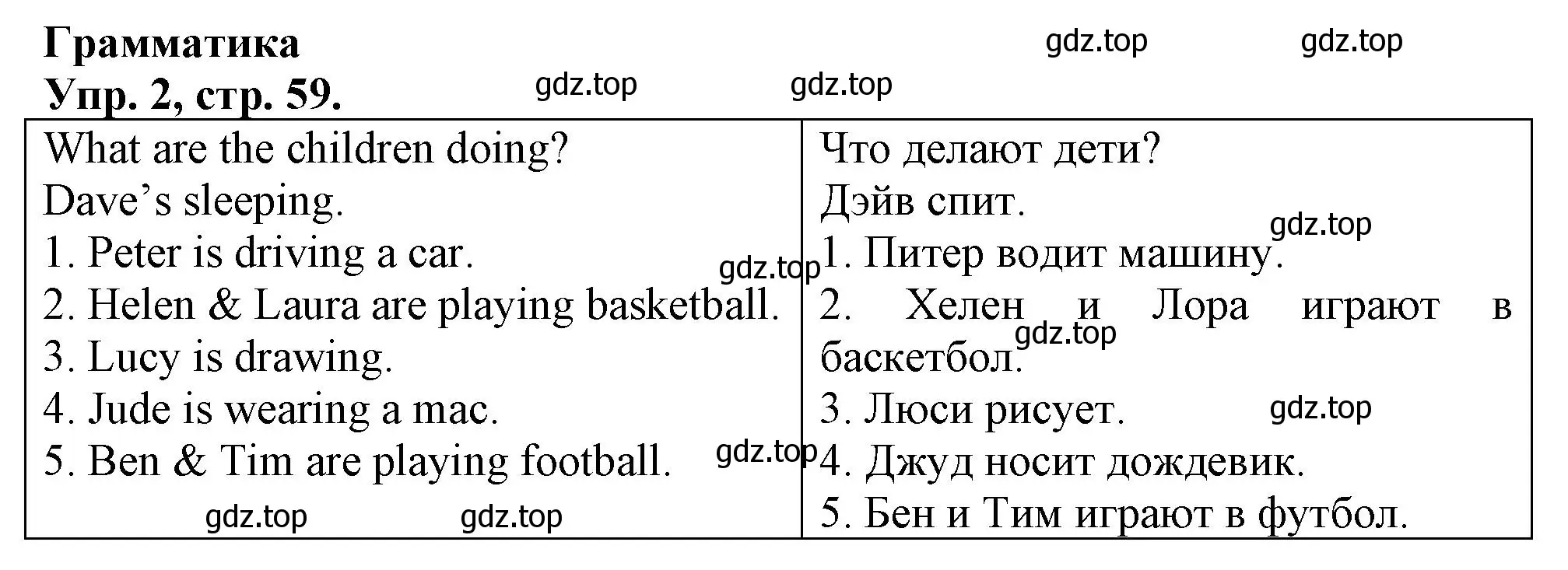 Решение номер 2 (страница 59) гдз по английскому языку 3 класс Быкова, Дули, контрольные задания