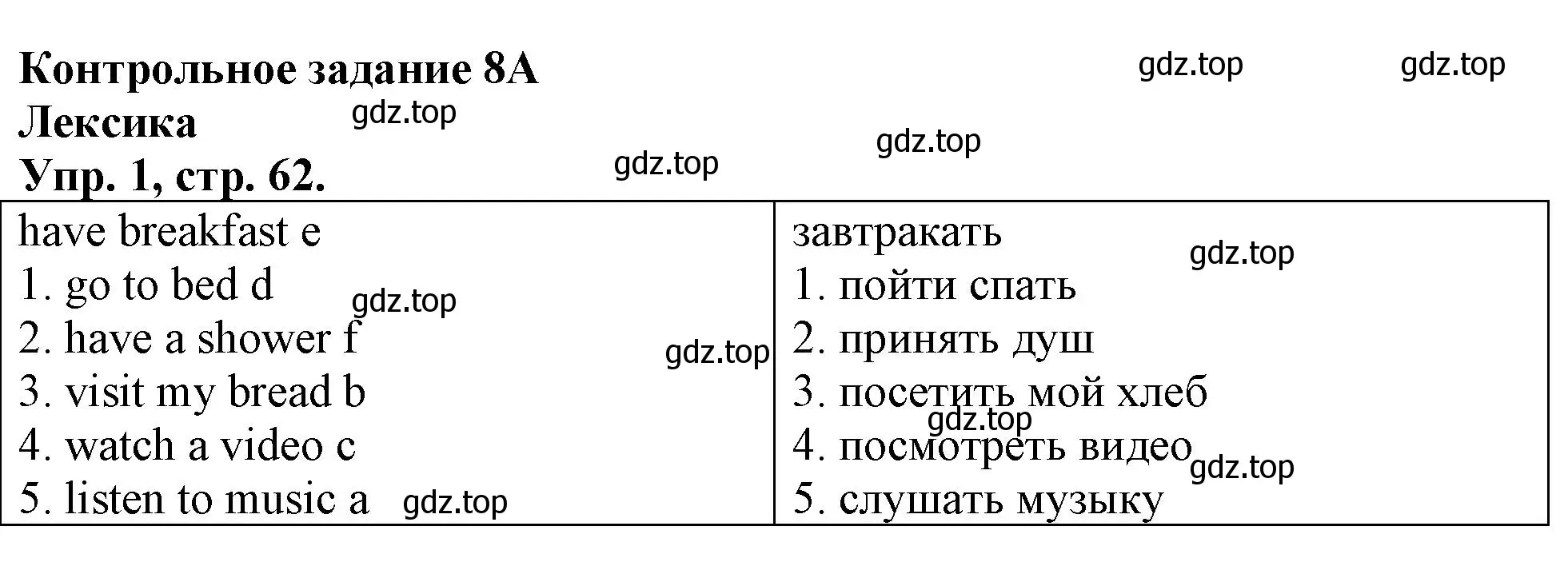 Решение номер 1 (страница 62) гдз по английскому языку 3 класс Быкова, Дули, контрольные задания