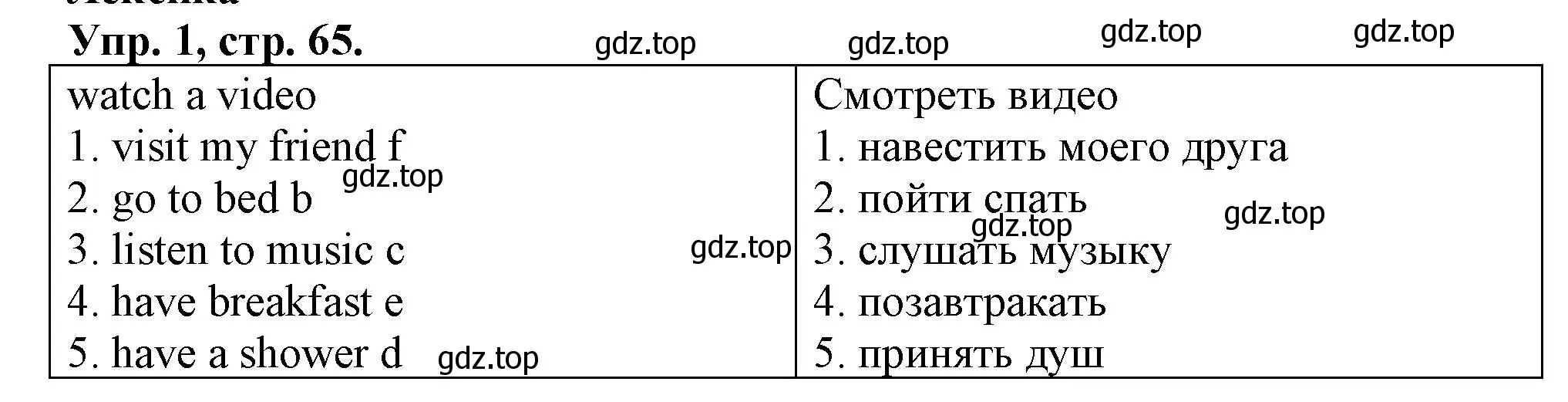 Решение номер 1 (страница 65) гдз по английскому языку 3 класс Быкова, Дули, контрольные задания