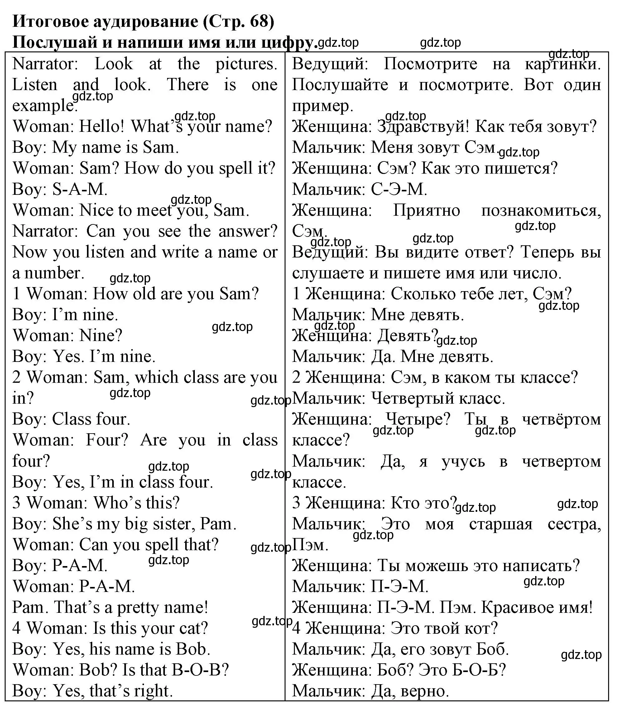 Решение номер Итоговое аудирование (страница 68) гдз по английскому языку 3 класс Быкова, Дули, контрольные задания