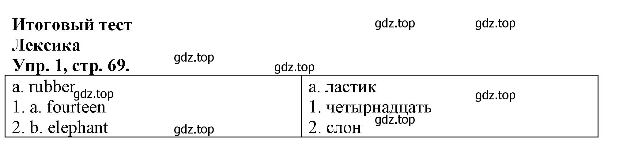 Решение номер 1 (страница 69) гдз по английскому языку 3 класс Быкова, Дули, контрольные задания