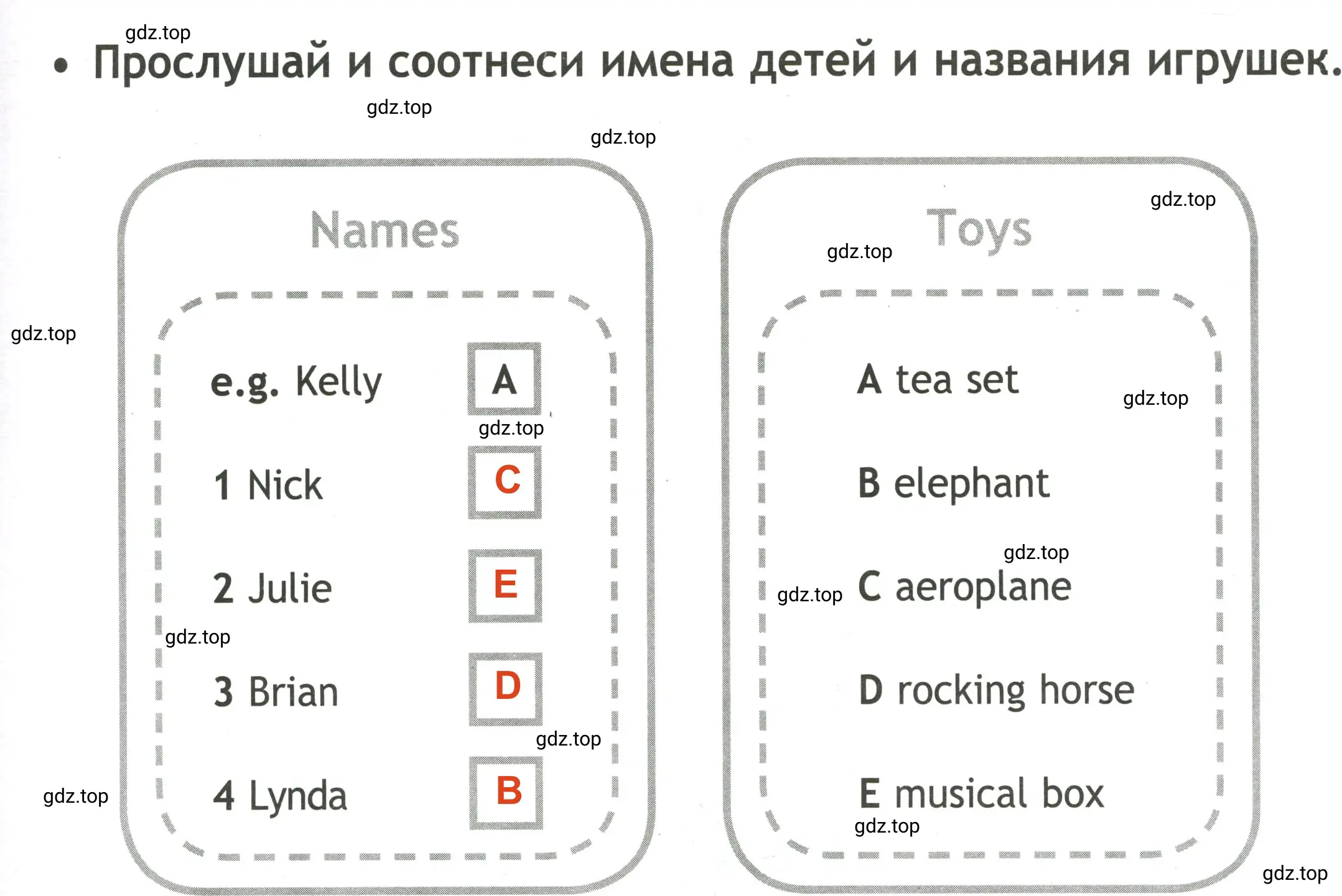 Решение 2. номер Аудирование 4 (страница 27) гдз по английскому языку 3 класс Быкова, Дули, контрольные задания