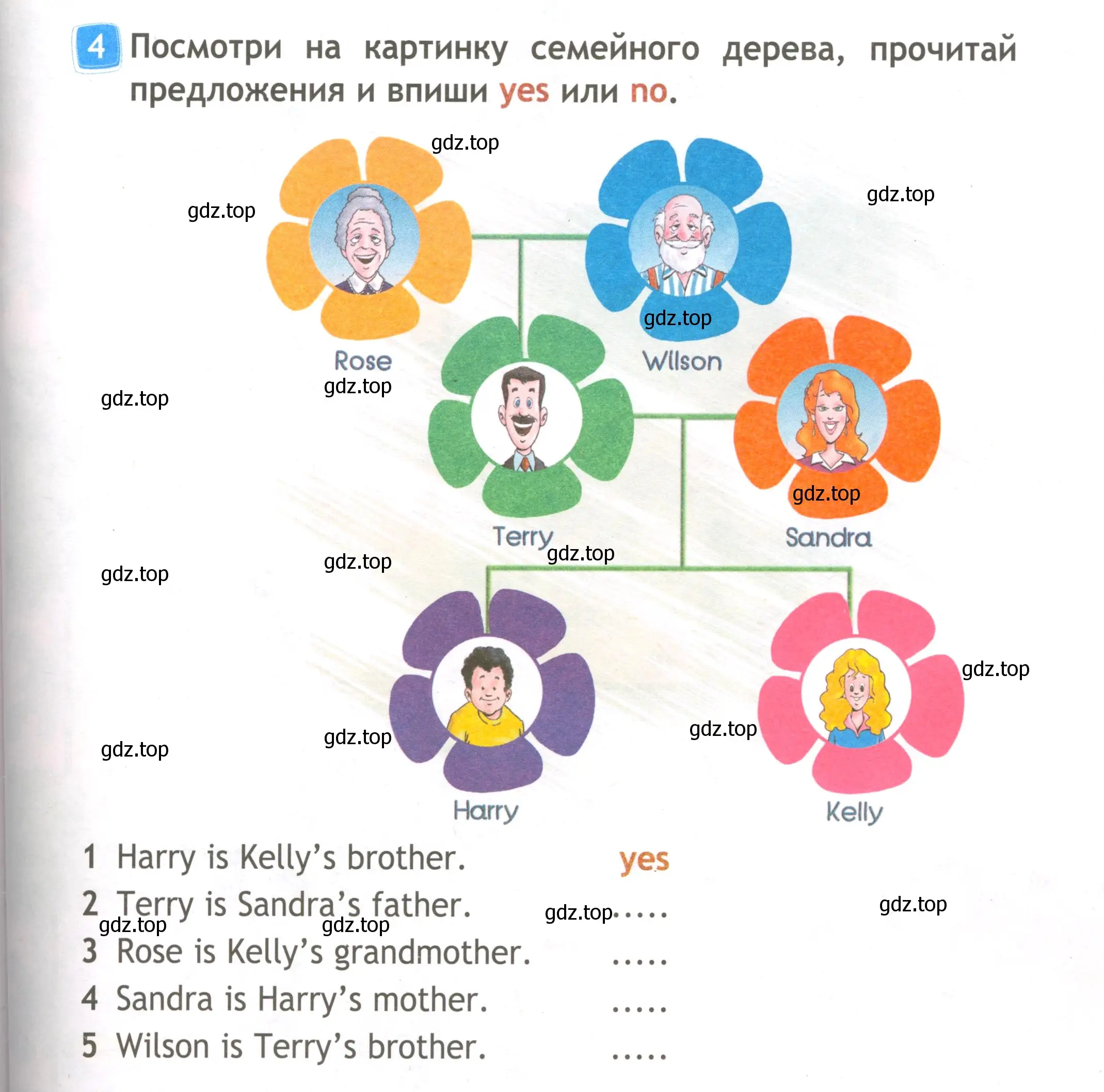 Условие номер 4 (страница 21) гдз по английскому языку 3 класс Быкова, Дули, рабочая тетрадь