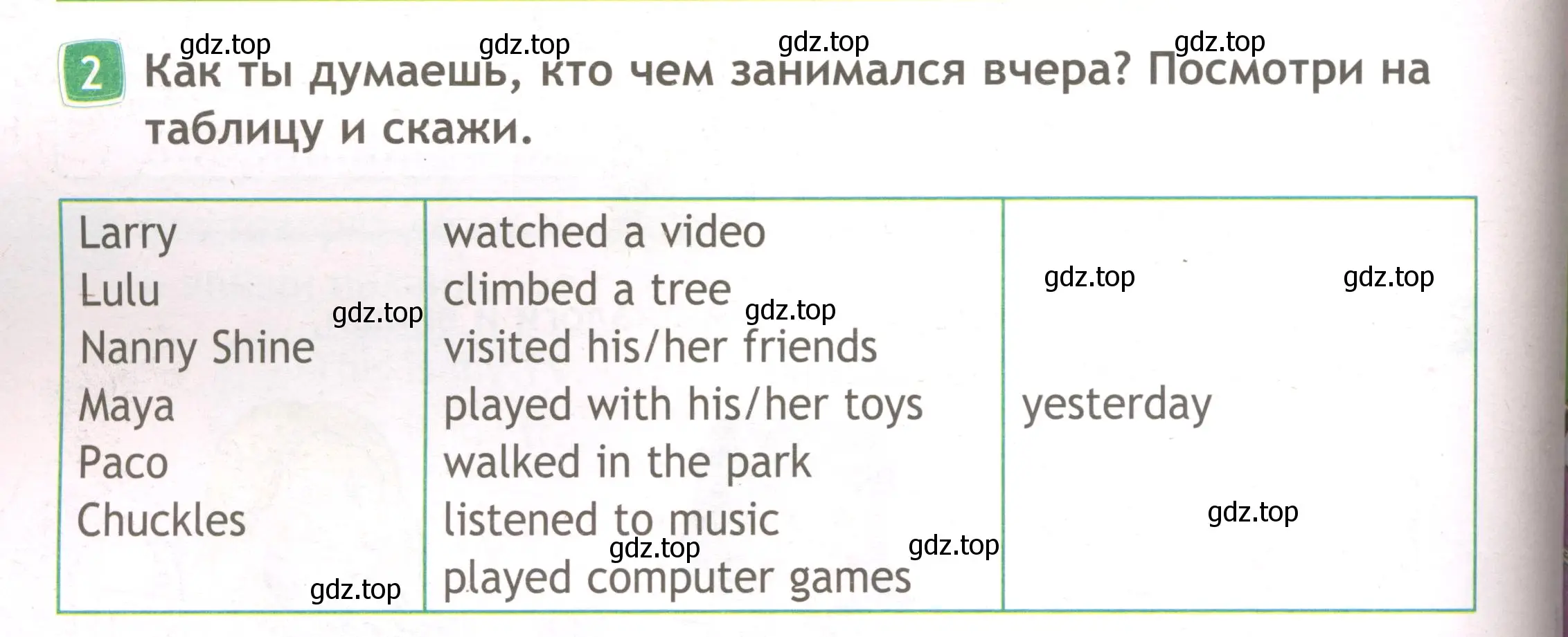 Условие номер 2 (страница 36) гдз по английскому языку 3 класс Быкова, Дули, рабочая тетрадь