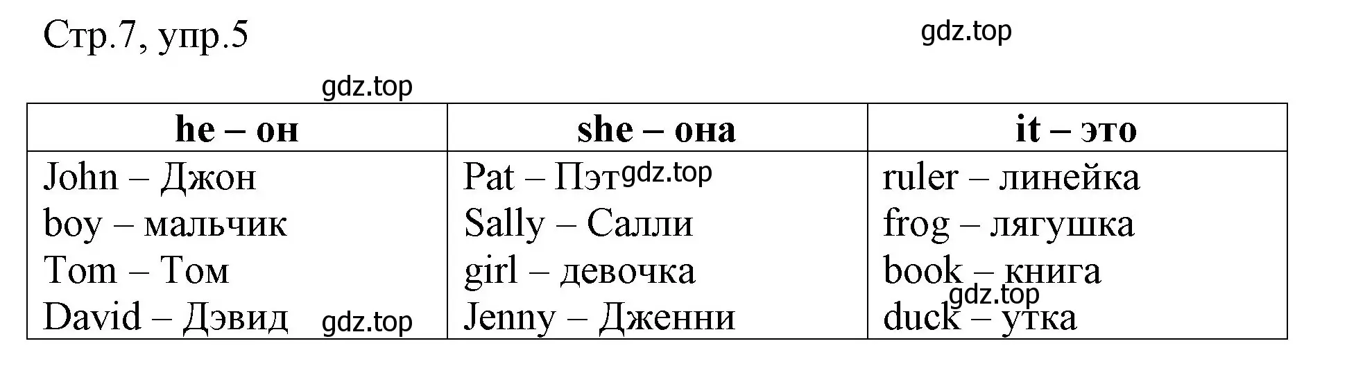 Решение номер 5 (страница 7) гдз по английскому языку 3 класс Быкова, Дули, рабочая тетрадь