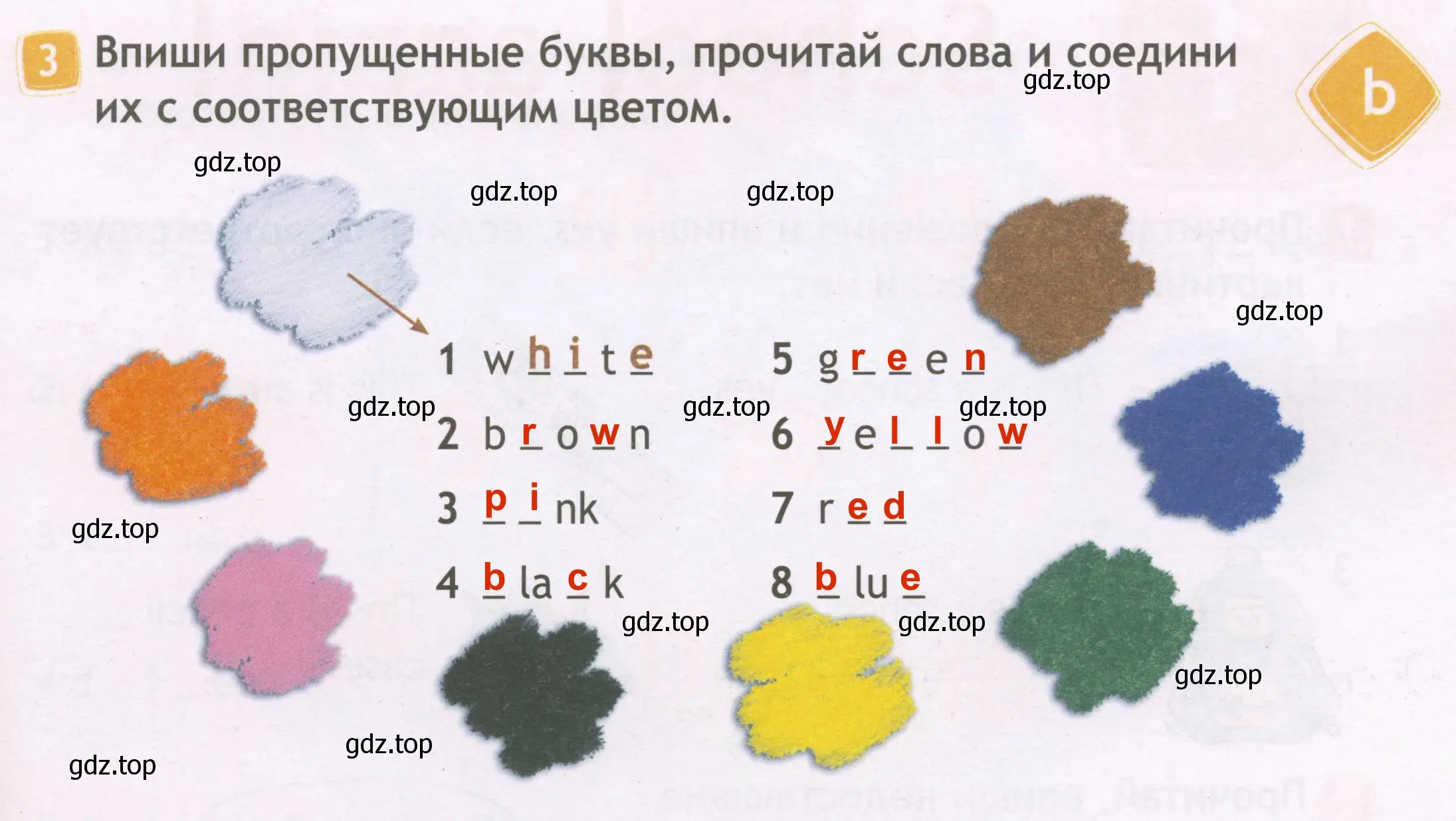 Решение 2. номер 3 (страница 5) гдз по английскому языку 3 класс Быкова, Дули, рабочая тетрадь