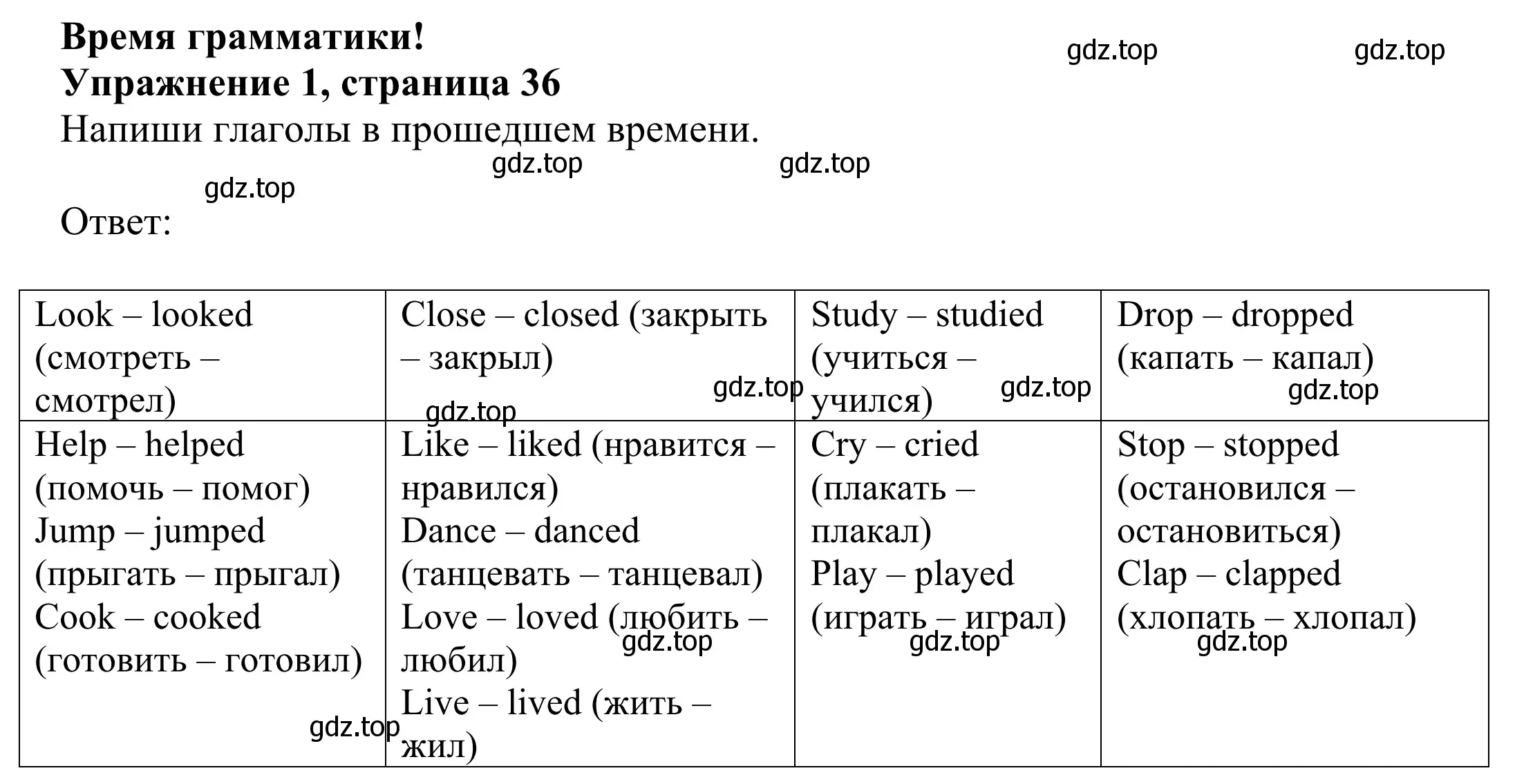 Решение 2. номер 1 (страница 36) гдз по английскому языку 3 класс Быкова, Дули, рабочая тетрадь