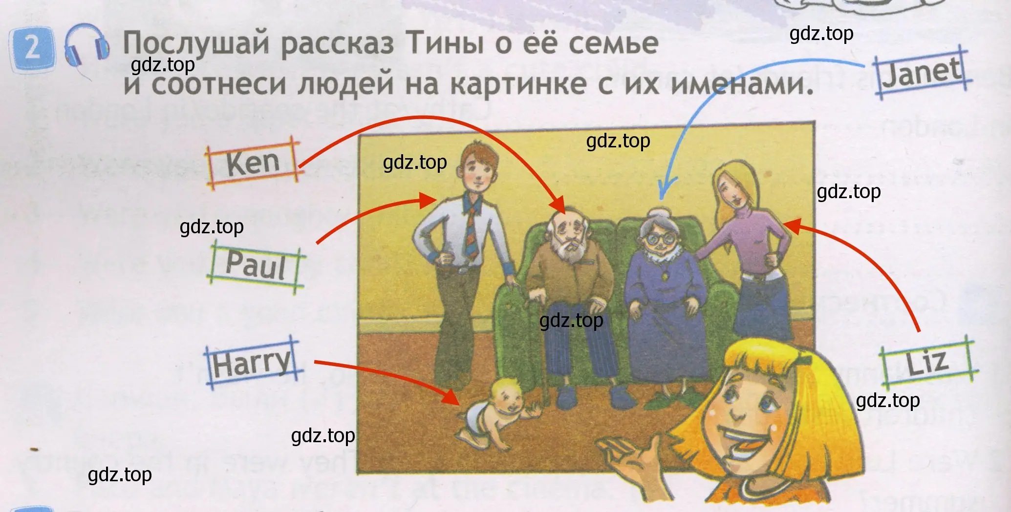 Решение 3. номер 2 (страница 20) гдз по английскому языку 3 класс Быкова, Дули, рабочая тетрадь