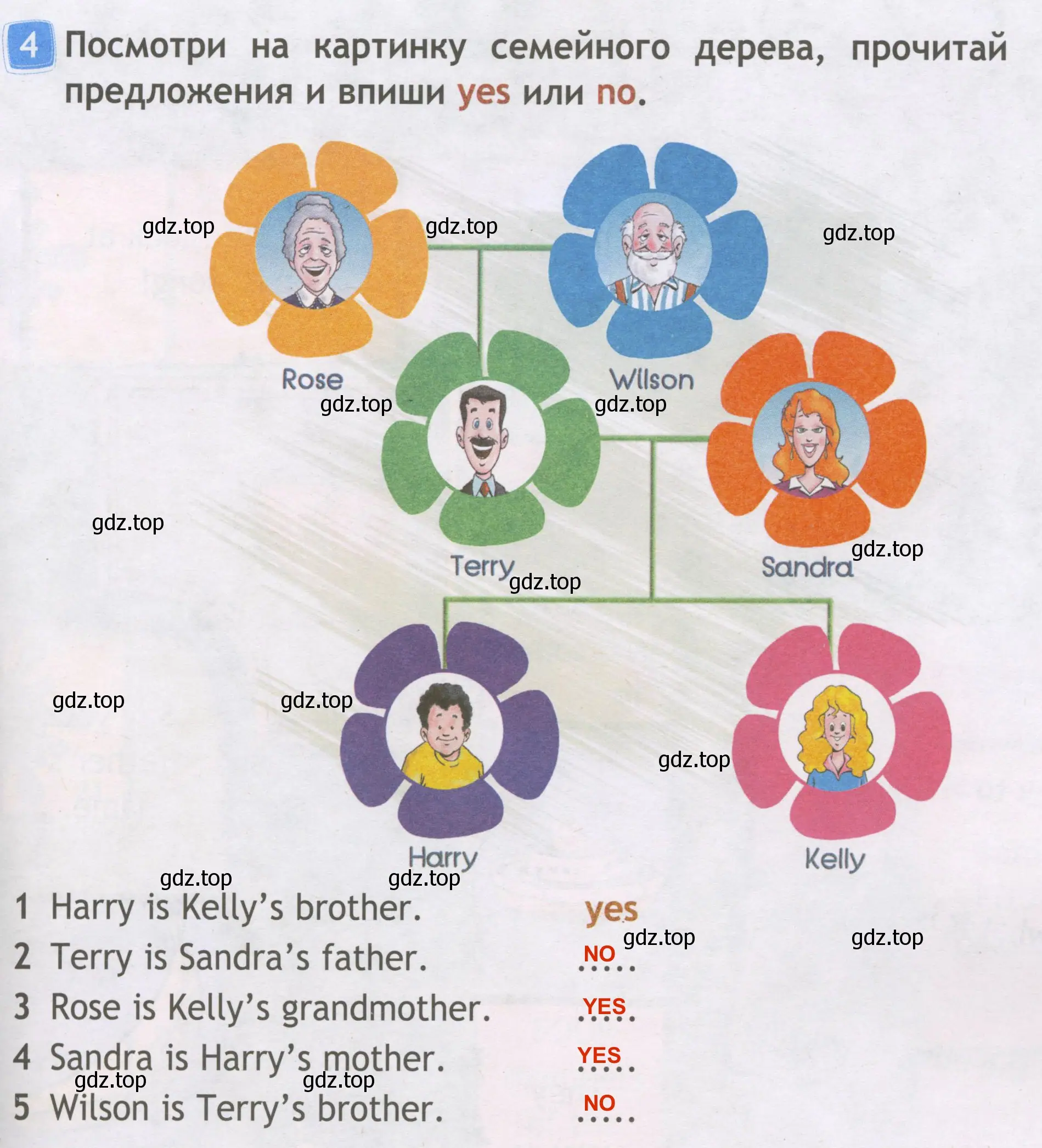 Решение 3. номер 4 (страница 21) гдз по английскому языку 3 класс Быкова, Дули, рабочая тетрадь