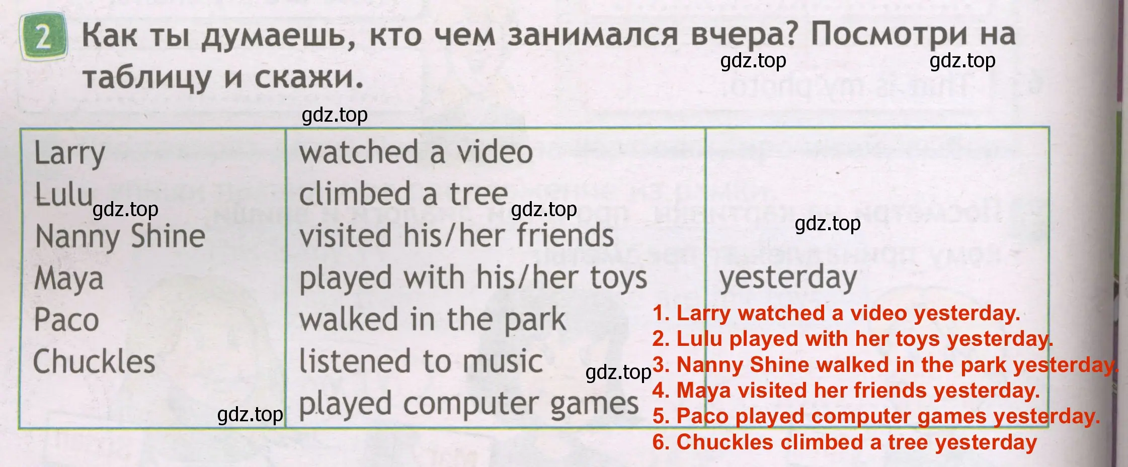 Решение 3. номер 2 (страница 36) гдз по английскому языку 3 класс Быкова, Дули, рабочая тетрадь