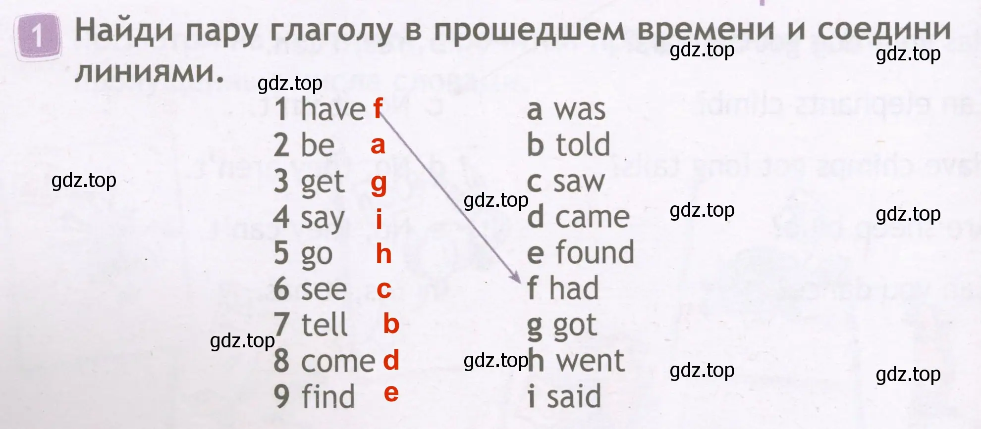 Решение 3. номер 1 (страница 46) гдз по английскому языку 3 класс Быкова, Дули, рабочая тетрадь