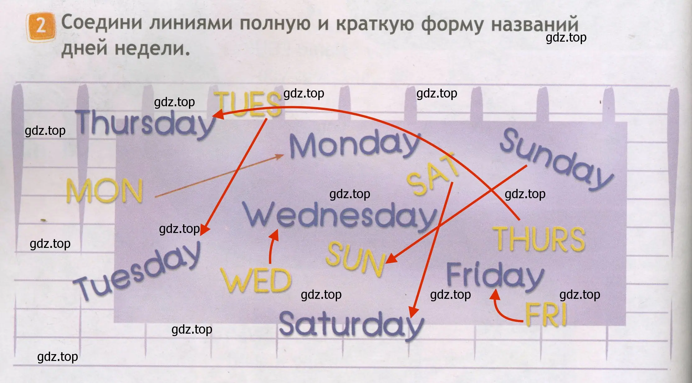 Решение 3. номер 2 (страница 70) гдз по английскому языку 3 класс Быкова, Дули, рабочая тетрадь