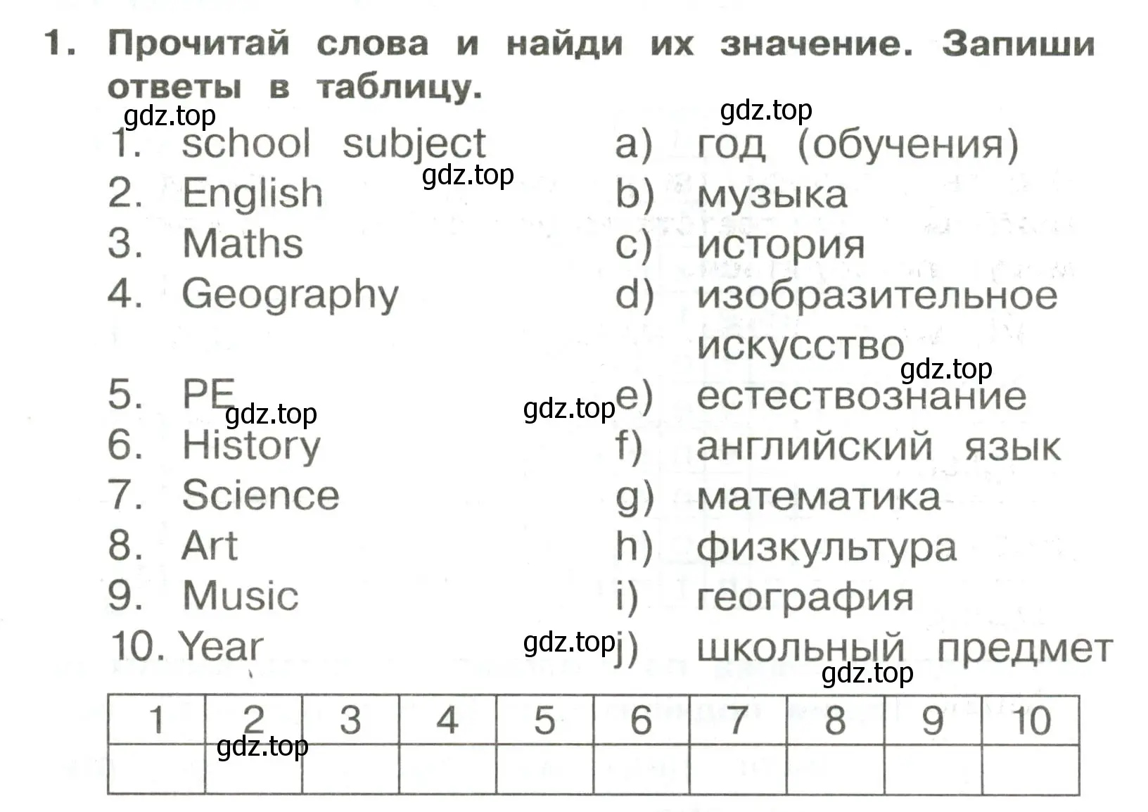 Условие номер 1 (страница 22) гдз по английскому языку 3 класс Быкова, Поспелова, сборник упражнений