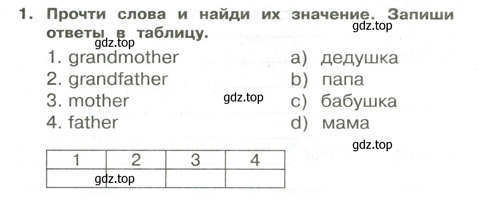 Условие номер 1 (страница 32) гдз по английскому языку 3 класс Быкова, Поспелова, сборник упражнений