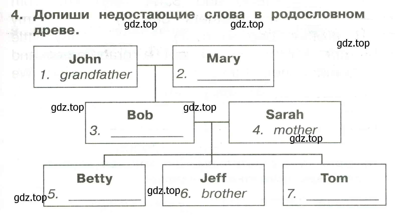 Условие номер 4 (страница 33) гдз по английскому языку 3 класс Быкова, Поспелова, сборник упражнений