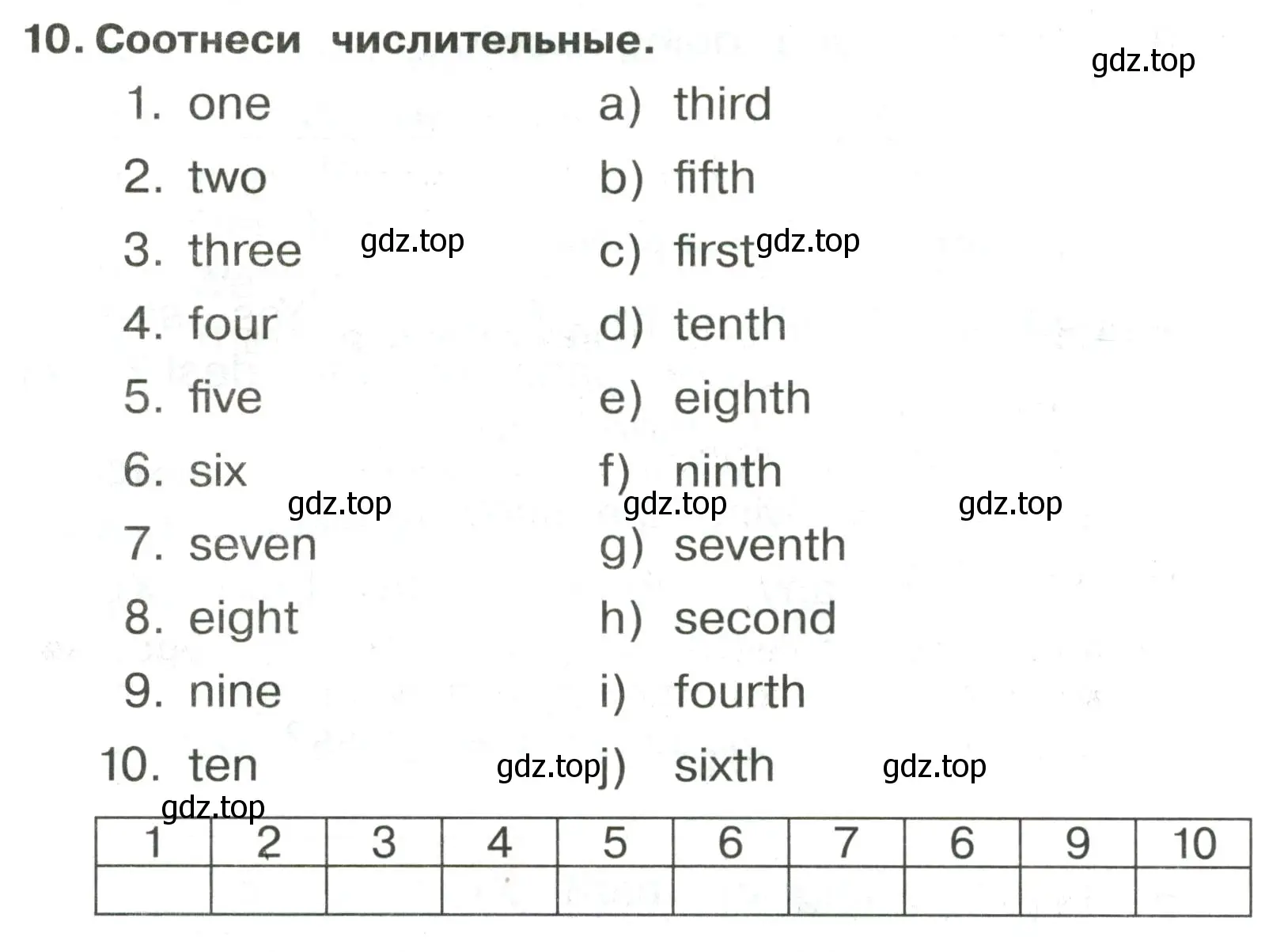 Условие номер 10 (страница 122) гдз по английскому языку 3 класс Быкова, Поспелова, сборник упражнений