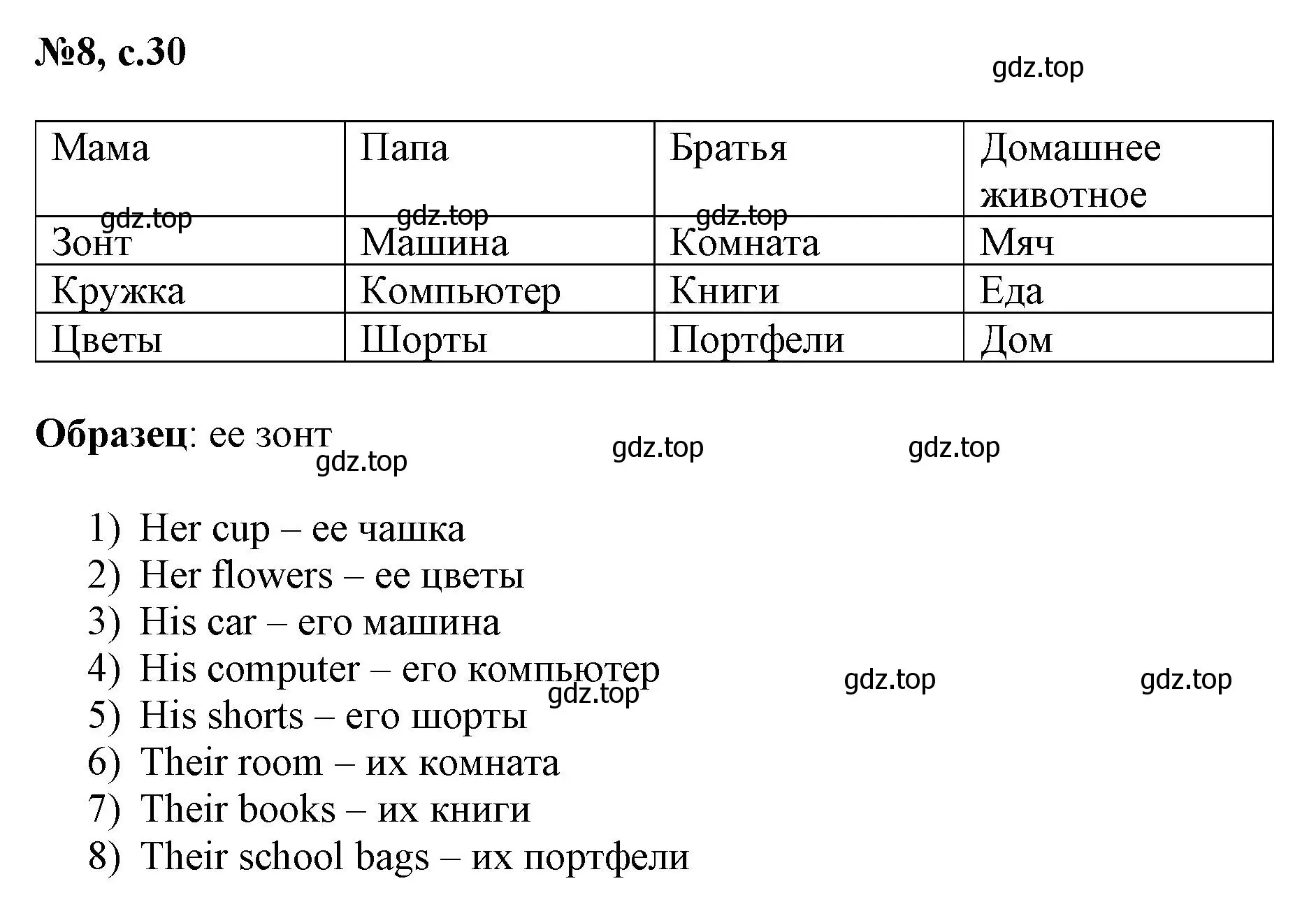 Решение номер 8 (страница 30) гдз по английскому языку 3 класс Быкова, Поспелова, сборник упражнений