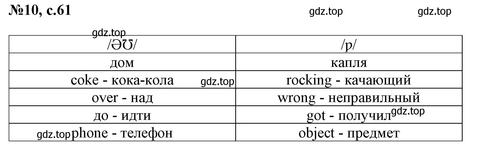 Решение номер 10 (страница 61) гдз по английскому языку 3 класс Быкова, Поспелова, сборник упражнений