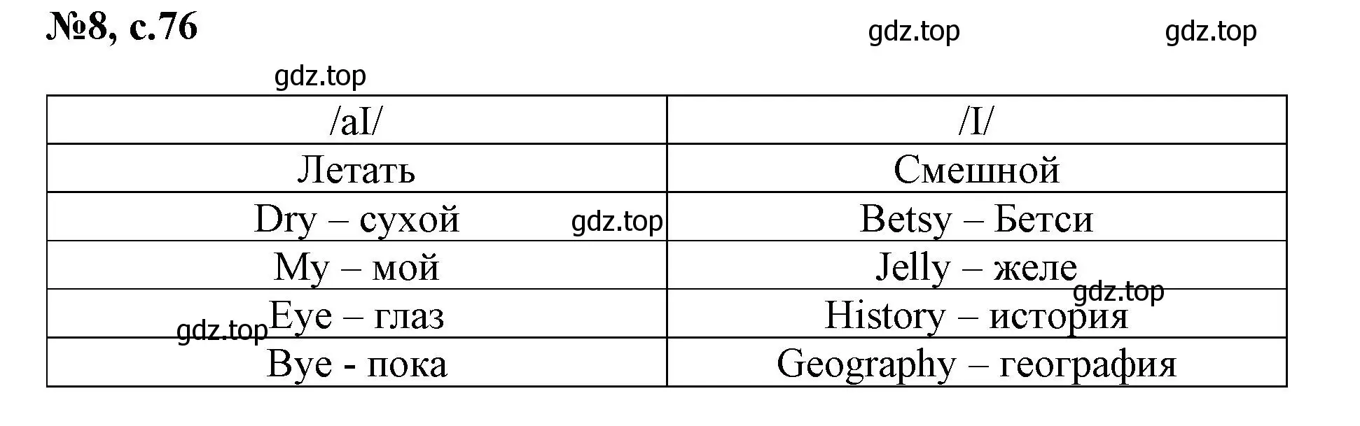 Решение номер 8 (страница 76) гдз по английскому языку 3 класс Быкова, Поспелова, сборник упражнений