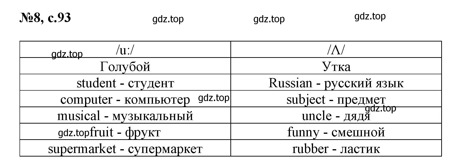 Решение номер 8 (страница 93) гдз по английскому языку 3 класс Быкова, Поспелова, сборник упражнений